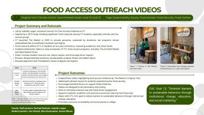 Food Access Outreach Videos infographic. Long description is available at https://honorscollege.vt.edu/en/Community/CALL/CALL-longdescriptions.html